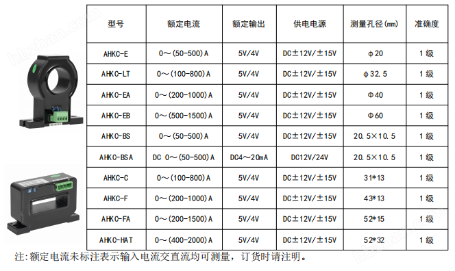 安科瑞开口式电流变送器测量范围2000A