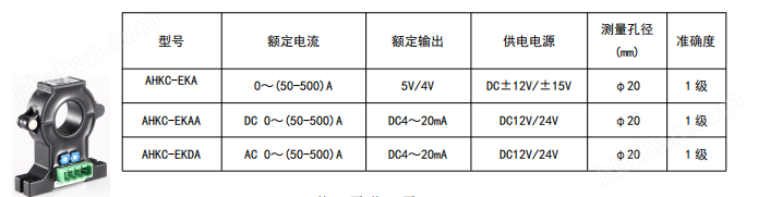 安科瑞开口式电流变送器测量范围2000A