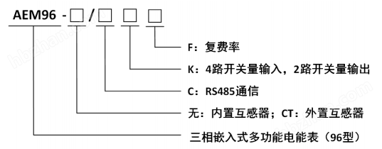 安科瑞485通讯智能电能表用于控制系统