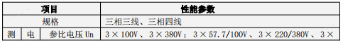 安科瑞485通讯智能电能表用于控制系统