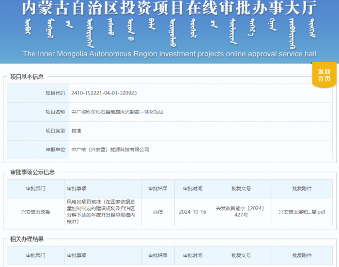 40.65亿元！2GW 中广核风光制氢项目获核准批复