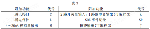 安科瑞智能电机综合保护器带漏电保护