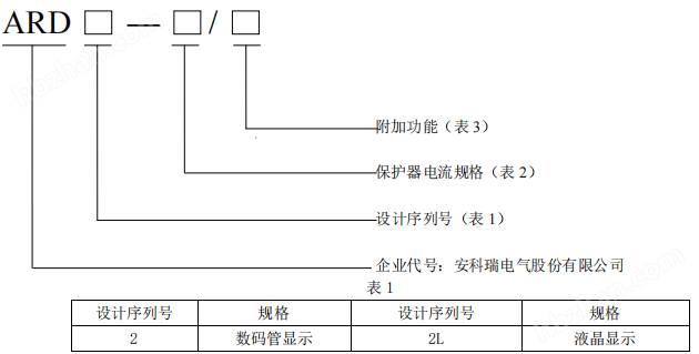 安科瑞智能电机综合保护器带漏电保护