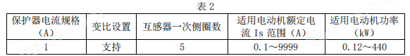 安科瑞智能电机综合保护器带漏电保护