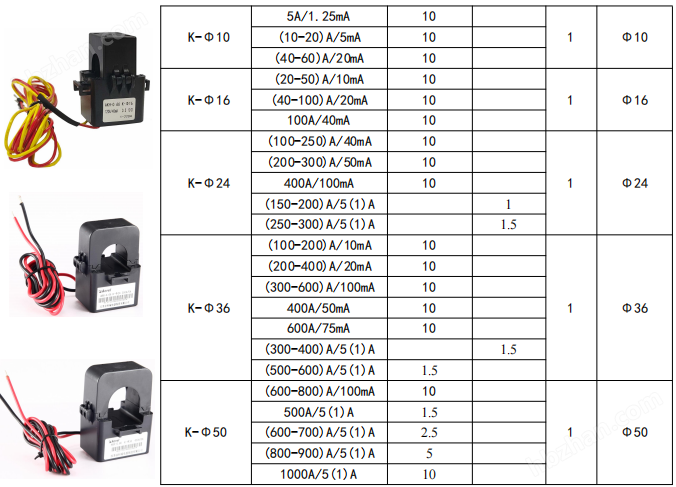 安科瑞开口式电流互感器精度1级安装方便