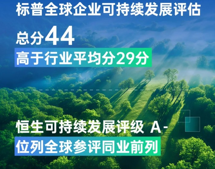 超越行业均值，标普全球CSA为协鑫科技亮高分！