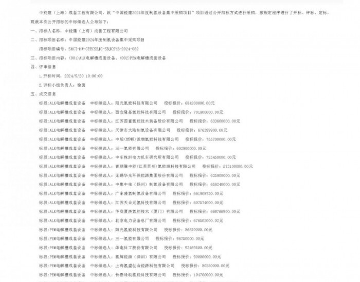 重磅开启！中能建2024<em>制氢设备</em>集采候选人公示