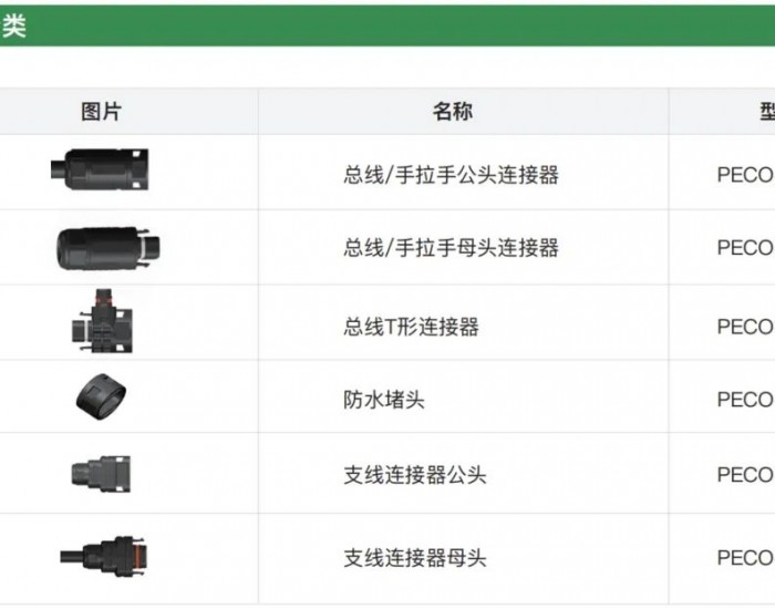 专为微型逆变器打造——普兆PECO交流<em>连接器</em>全新上市