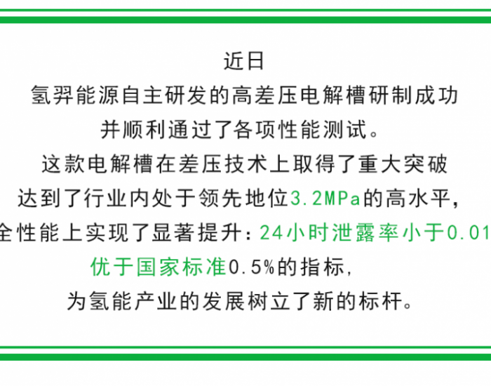 重大突破 | 氢羿能源高差压电解槽研制成功，引领氢能产业技术<em>革新</em>