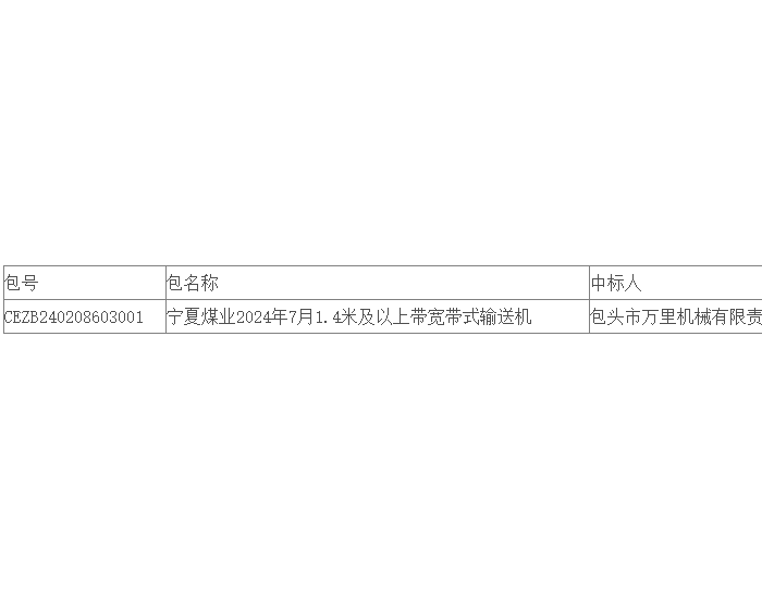 中标｜宁夏煤业2024年7月1.4米及以上带宽带式输送机采购公开招标中标结果公告