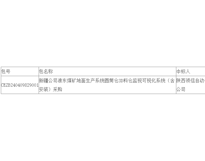 中标｜新疆公司准东煤矿地面生产系统圆筒仓3D料仓监视可视化系统（含安装）采购公开招标中标结果公告