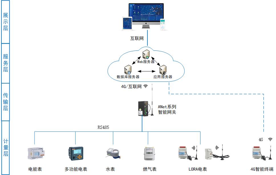 C:\Users\zhangben\Desktop\微信图片_20210816114644.jpg微信图片_20210816114644