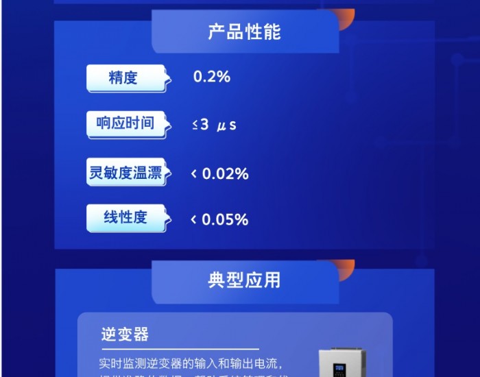 全球首款0.2%高精度氮化镓电流传感器发布！开创智能电网新格局！