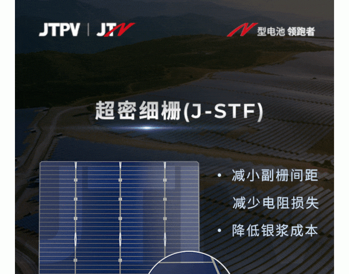 创新蓄势 科技赋能丨捷泰科技超密细栅技术减少电