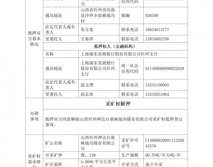 山西忻州神达台基麻地沟煤业有限公司采矿权抵押解除网上公开信息