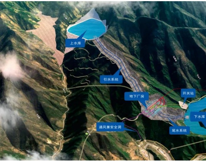 陕西山阳抽水蓄能电站开工建设