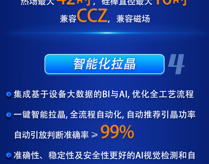 重磅发布丨连城凯克斯先进N型智能单晶炉，KX420平