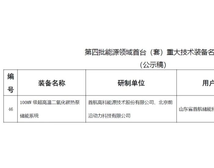 首航高科100MW级超高温二氧化碳热泵储能系统拟列入国家能源局第四批能源领域首台（套）<em>重大</em>技术装备名单