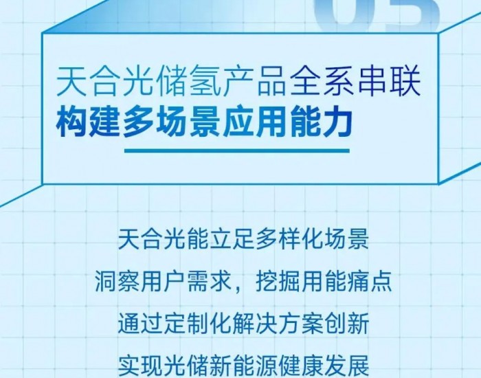 什么是天合光能光储荷网一站式解决方案？