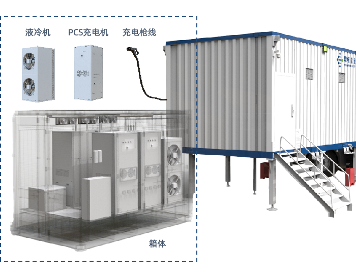 玖行能源PCS双向换电站已完成交付！