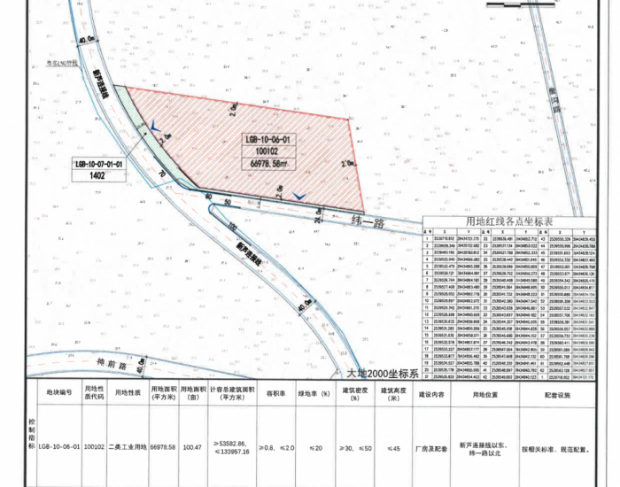 氢联时代（揭阳）能源科技有限公司氢能及燃料电池装备项目<em>建设用地</em>规划许可事项批前公示