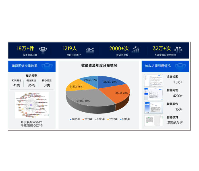 华能一重大试点工作通过验收!