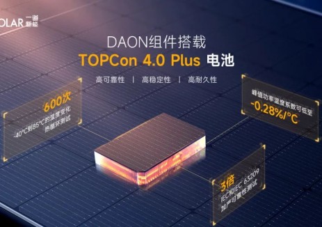 N型升级 | 直面严苛挑战 <em>解析</em>DAON组件高可靠核心价值
