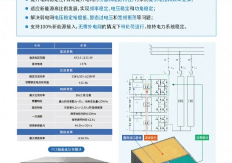 西电电力电子构网型级联储能