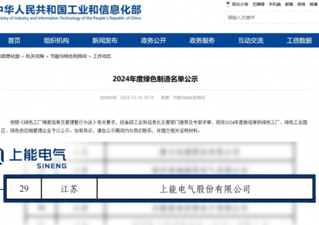 国家级奖项！上能电气获评“绿色供应链管理企业”