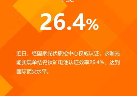 单结认证26.4%，永珈光能钙钛矿电池研发取得突破