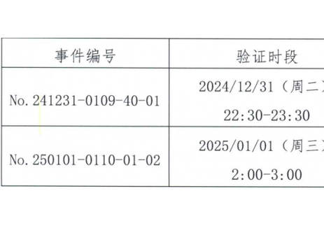 联联睿科完成“全国首次”私人充电桩参与电力需求