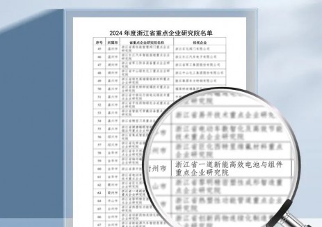 一道新能获批2024年浙江省重点企业研究院