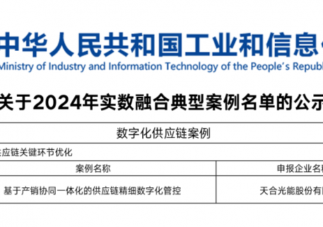 行业领先！天合光能供应链再添国字号荣誉！