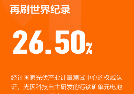 26.50%单元钙钛矿电池，光因科技开年再创新高