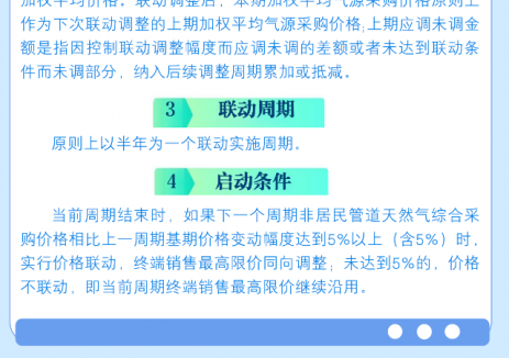 图解：广东省江门市非居民管道天然气价格联动机制