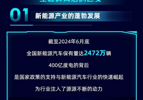 特来电累计充电量突破400亿度