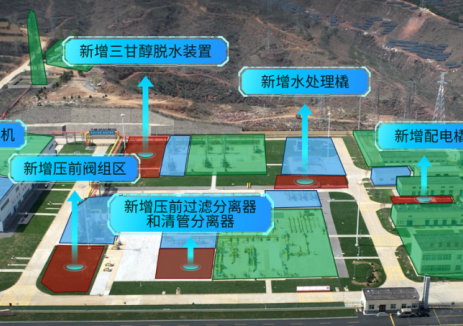 CPECC华北分公司承建的山西煤层气中央处理厂数字化交付项目通过验收