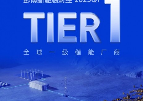 蝉联Tier 1！鹏辉能源荣登BNEF 2025全球一级储能厂商