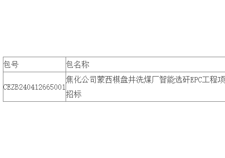 中标｜焦化公司蒙西棋盘井洗煤厂智能选矸EPC工程