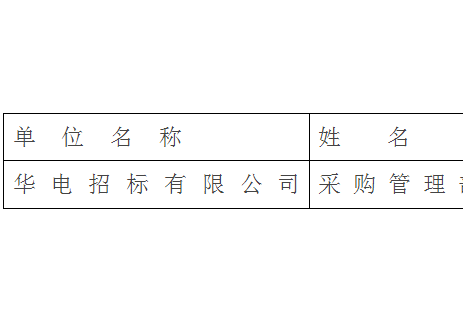 招标 | 18GW！华电发布2025年300kW及以上组串式逆