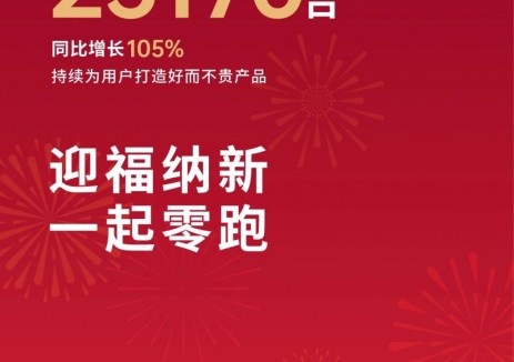 零跑汽车公布2025年1月交付量