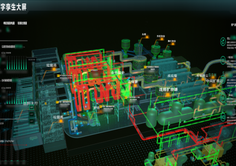 以AI赋能垃圾焚烧精益管理，瀚蓝“工业大脑”在多