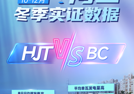 HJT VS BC | 单日日均增发最高14.18%！