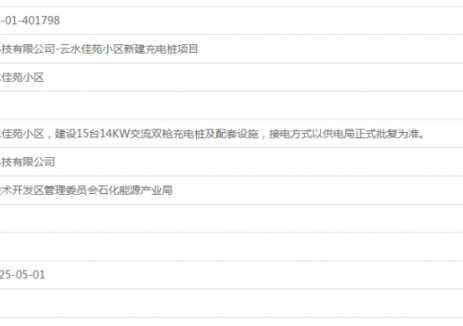 广东深圳市友电物联科技有限公司云水佳苑小区新建<em>充电</em>桩项目获备案