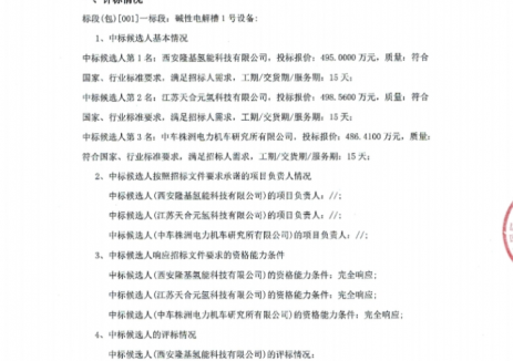 隆基、天合、华秦、中车、氢盛5家预中标陕西氢能