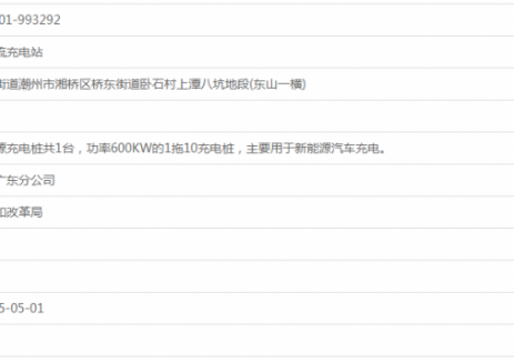 广东潮州韩东府物流充电站项目获备案