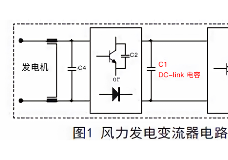 优化PCS变流器性能-实现储能系统的高效能量转换：