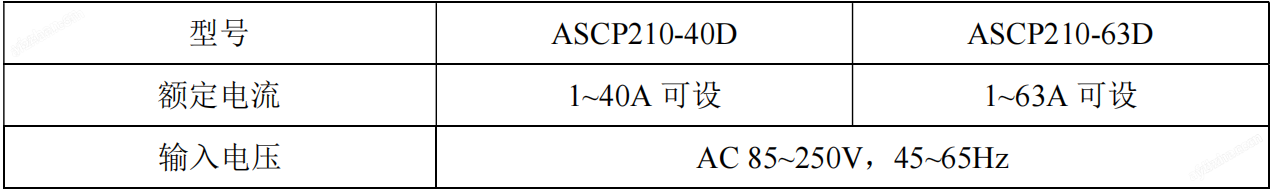 7KW充电桩使用单相电气防火限流保护器