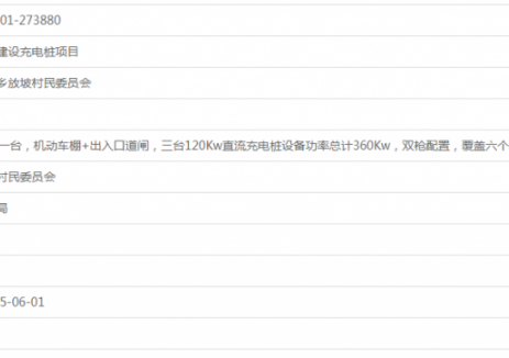 广东角尾乡放坡村委会建设充电桩项目获备案