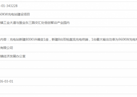 恒创智谷产业园960KW充电站建设项目获备案